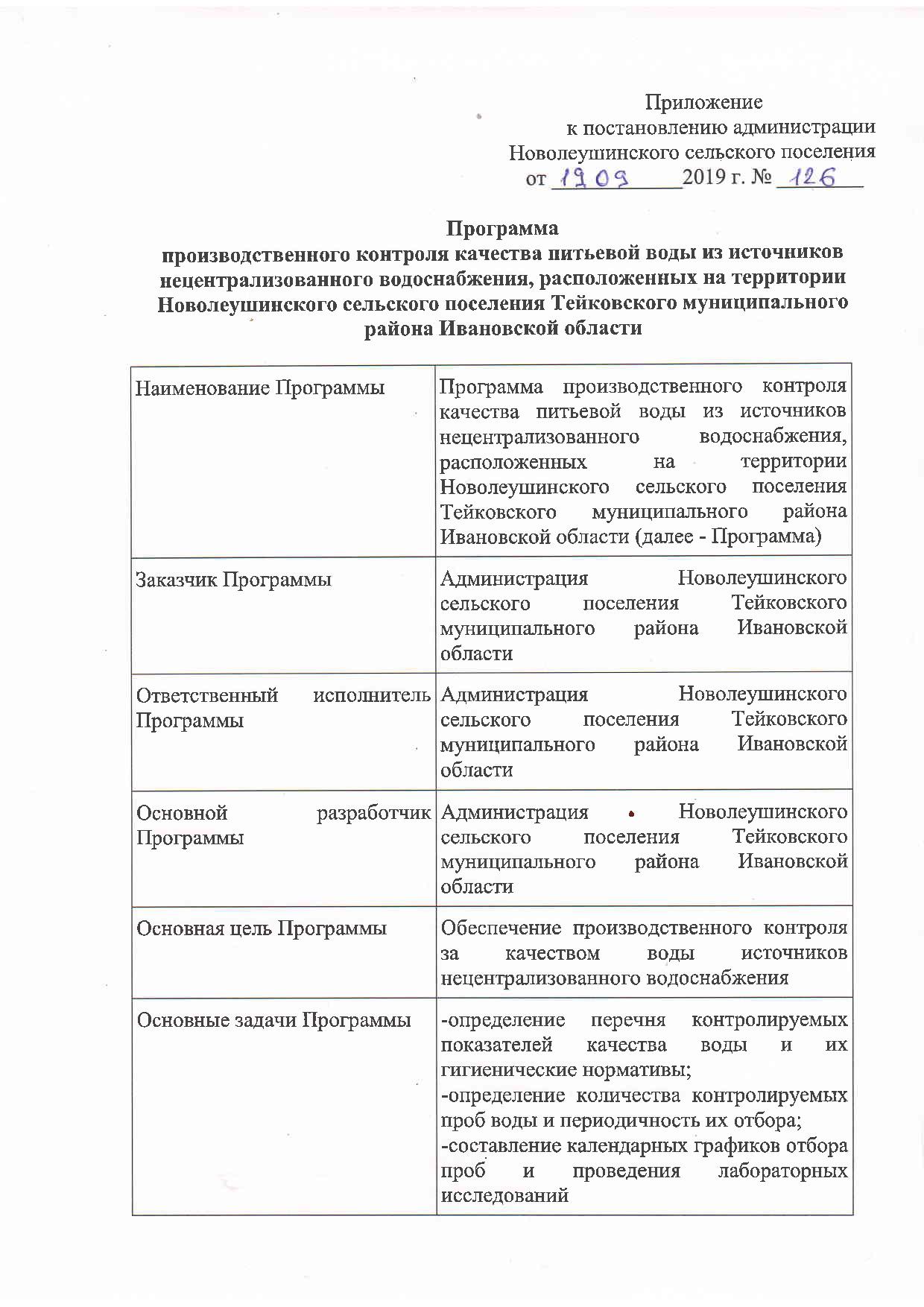 Образец программа производственного контроля качества питьевой воды